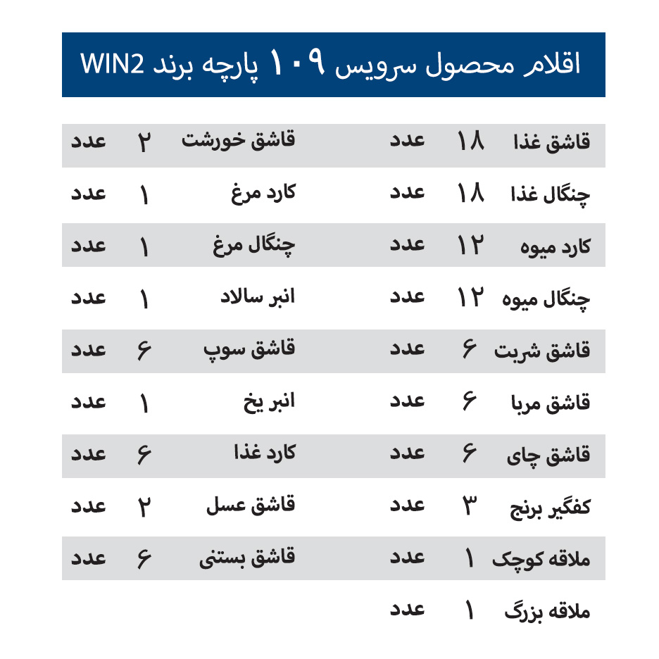 سرویس قاشق و چنگال 109 پارچه 18 نفره Win2 سری کابان مدل 810MS